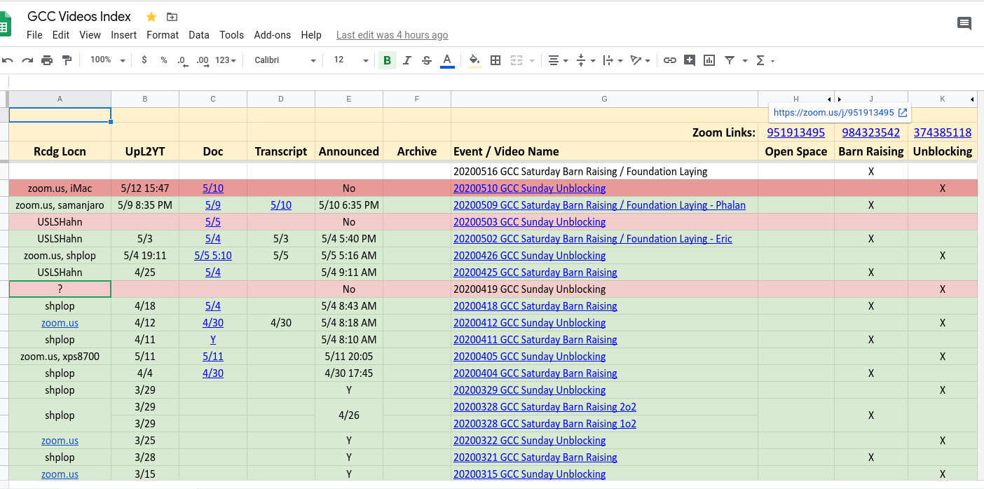 my videos worksheet